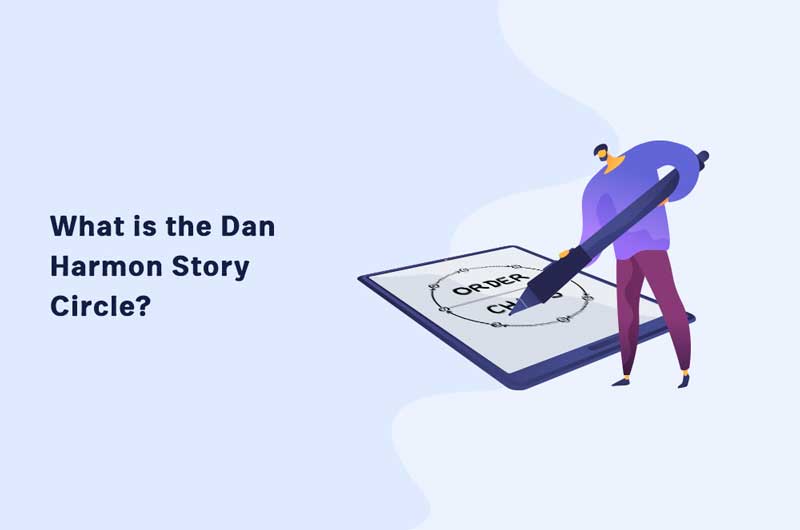 What is Dan Harmon’s Story Circle?